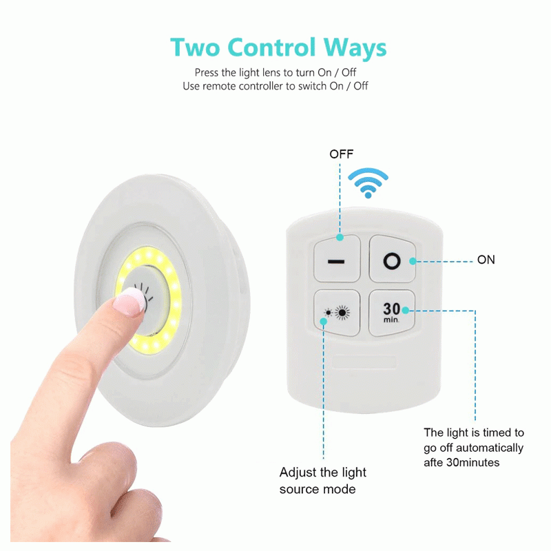 LED Remote Control Lights –  Wardrobe &amp; Kitchen