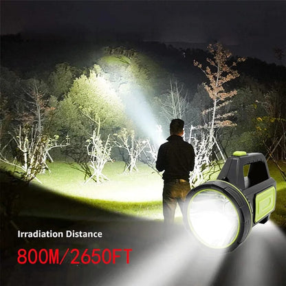 USB Rechargeable LED Flashlights High Power