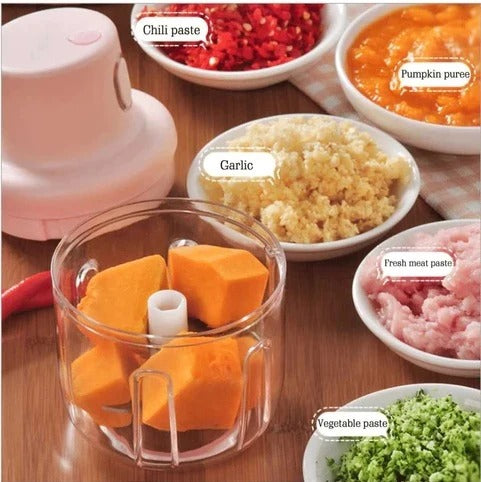 Mini Food Chopper Portable USB Rechargeable
