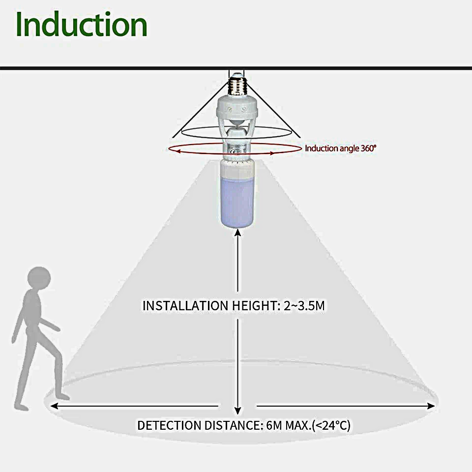 Smart Infrared PIR Motion Sensor E27 Bulb Holder