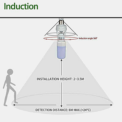Smart Infrared PIR Motion Sensor E27 Bulb Holder