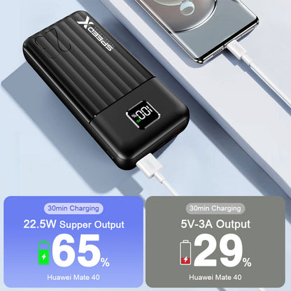3in1 20000mAh Fast Charging Power Bank -